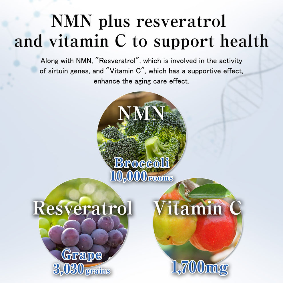NMN 15000mg Capsules
