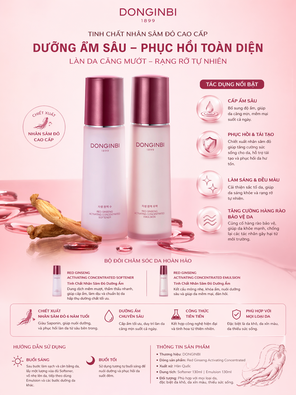 Set Donginbi 1899 ( Softener + Emulsion )